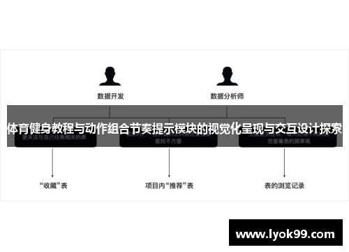 体育健身教程与动作组合节奏提示模块的视觉化呈现与交互设计探索