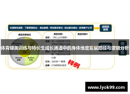 体育健美训练与特长生成长通道中的身体维度发展路径与逻辑分析