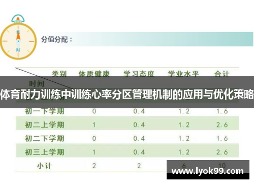 体育耐力训练中训练心率分区管理机制的应用与优化策略